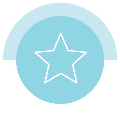 Sentiment-Values